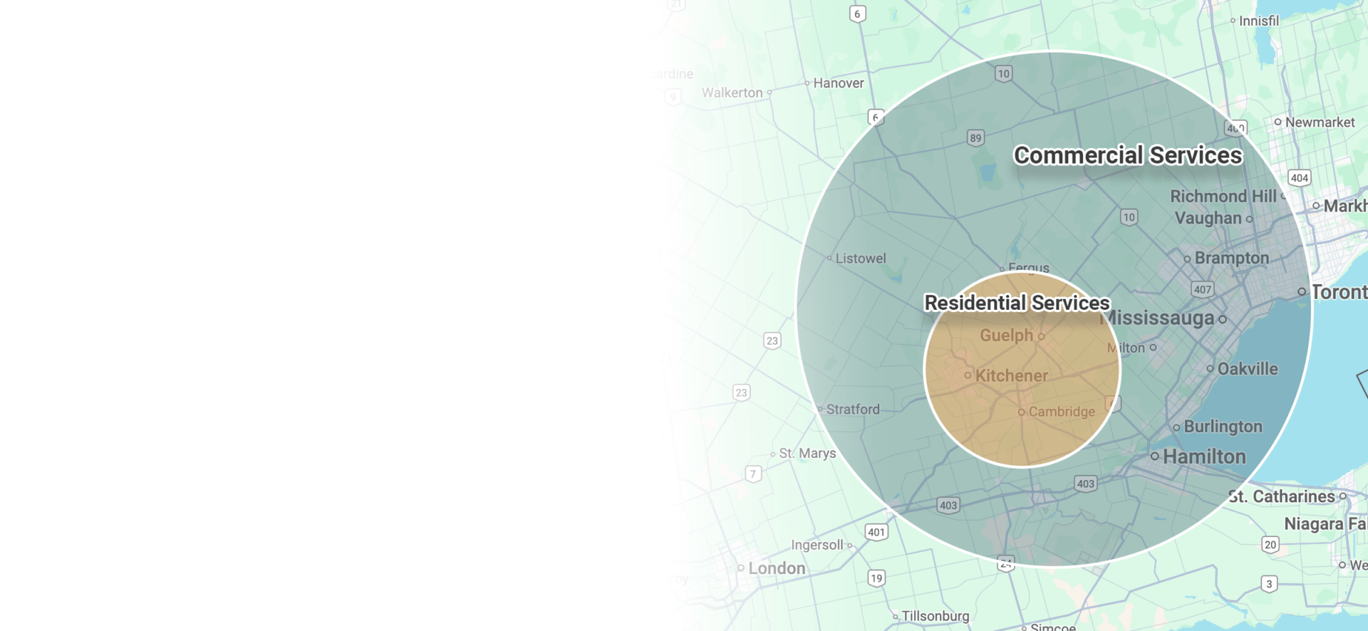 Map highlighting Ontario with circles for Commercial and Residential Services, centered around Toronto and surrounding cities like Hamilton and Guelph.